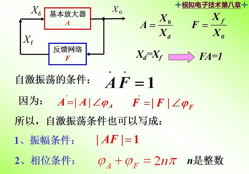 振蕩器