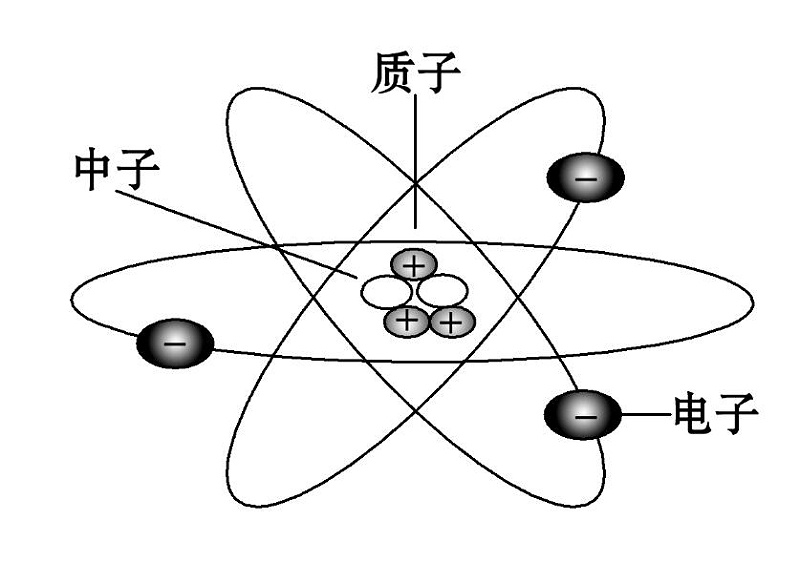 晶振廠家