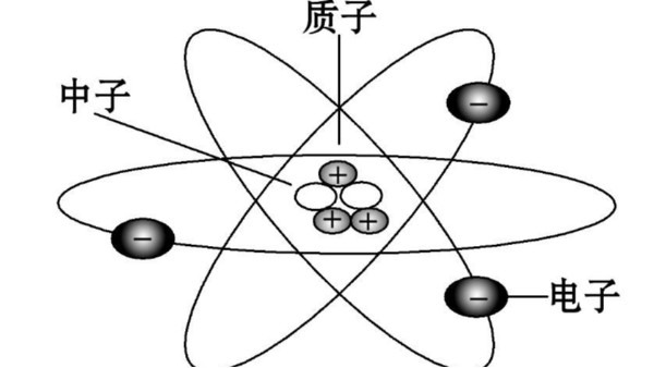 影響原子諧振器頻率的因素有哪些？看看晶振廠家怎么說